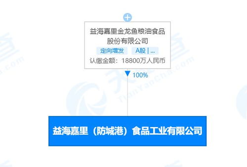 金龍魚新設食品工業子公司,注冊資本1.88億
