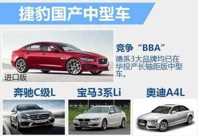 奇瑞捷豹路虎產能擴增，兩款小型車國產化加速布局